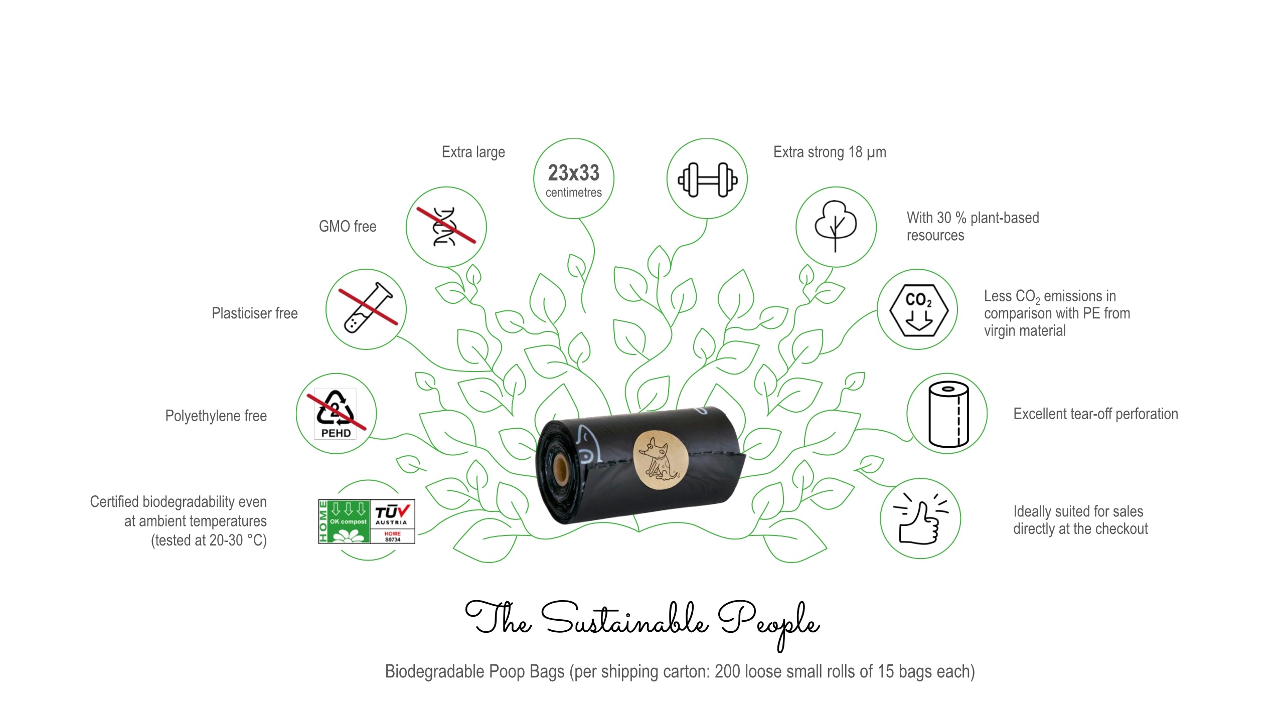 Bolsas de caca biodegradables - A granel